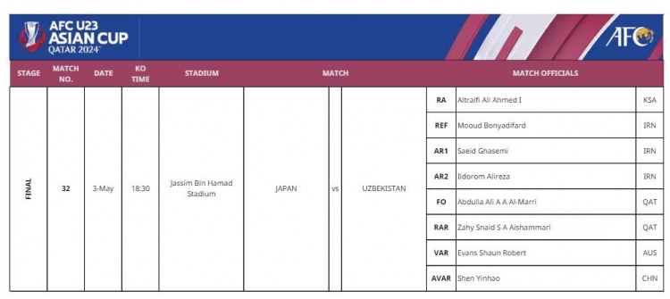 继掌哨U23亚洲杯半决赛后，沈寅豪将继续执法决赛&担任助理VAR