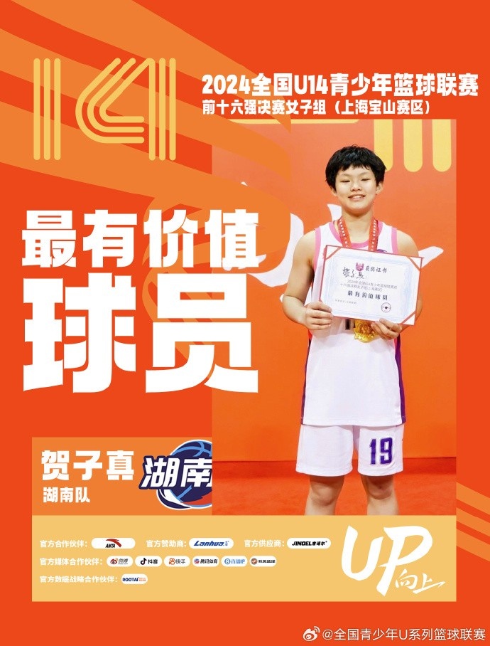 恭喜湖南队贺子真当选全国U14青少年篮球联赛女子组最有价值球员