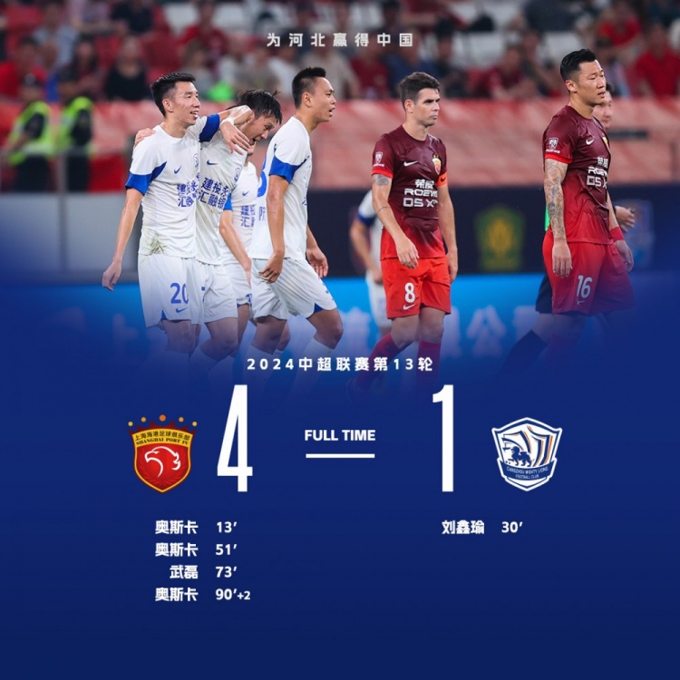 全场比赛结束，最终比分1:4不敌上海海港