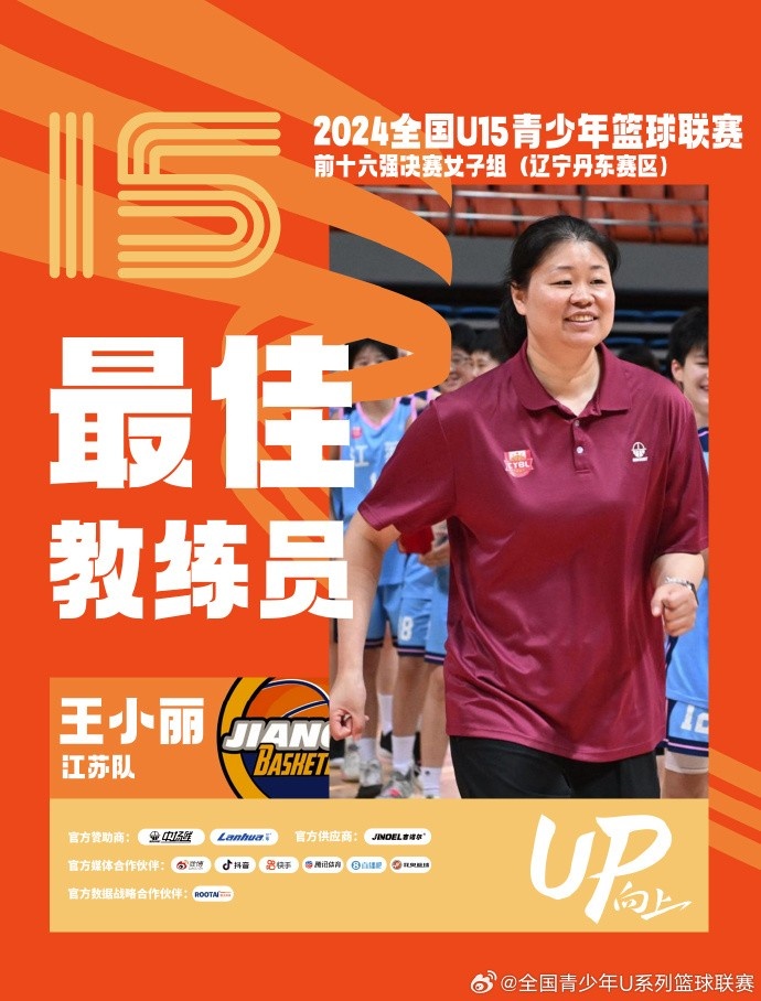 全国U15青少年篮球联赛女子组最佳教练员：王小丽