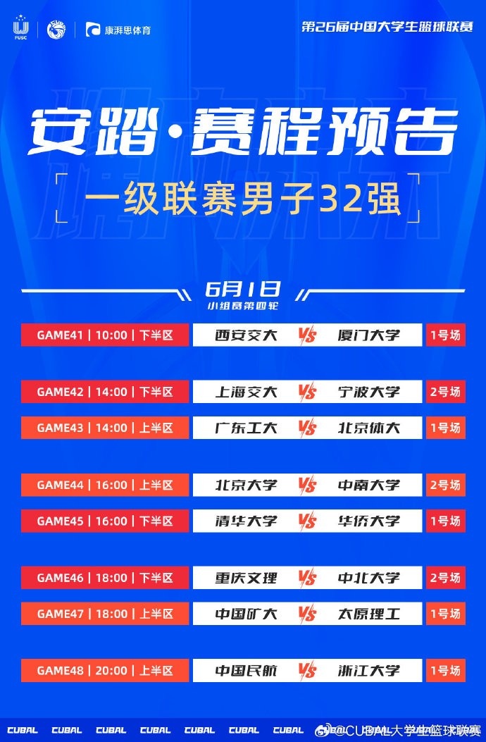 CUBAL明日赛程：广东工大对阵北京体大 清华大学对阵华侨大学