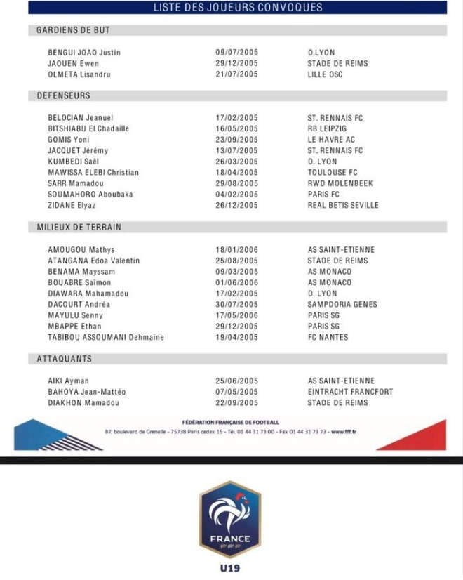 法国公布U19欧洲杯大名单：齐达内小儿子和姆巴佩弟弟入选