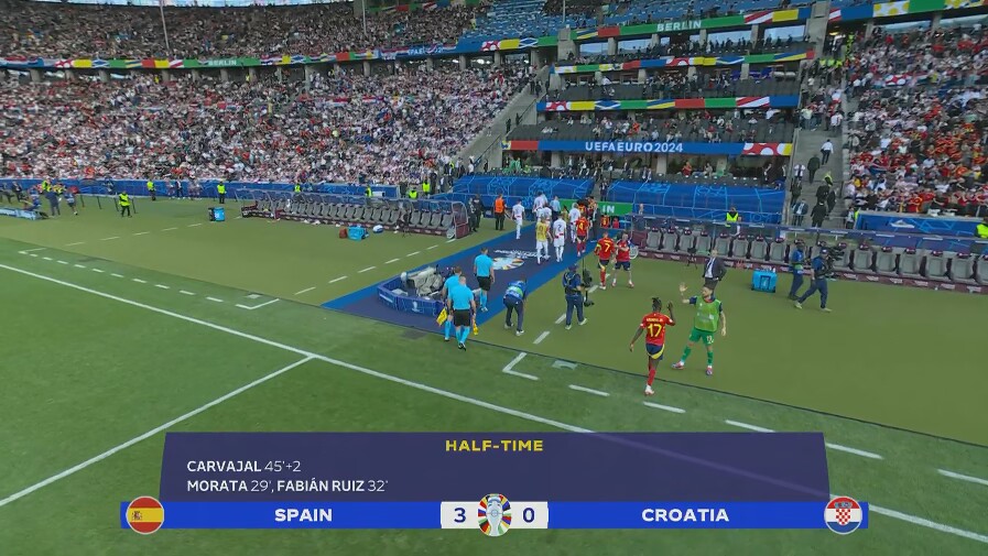 3-0你想到了吗?西班牙简单直接打破刻板印象，克罗地亚一崩到底？