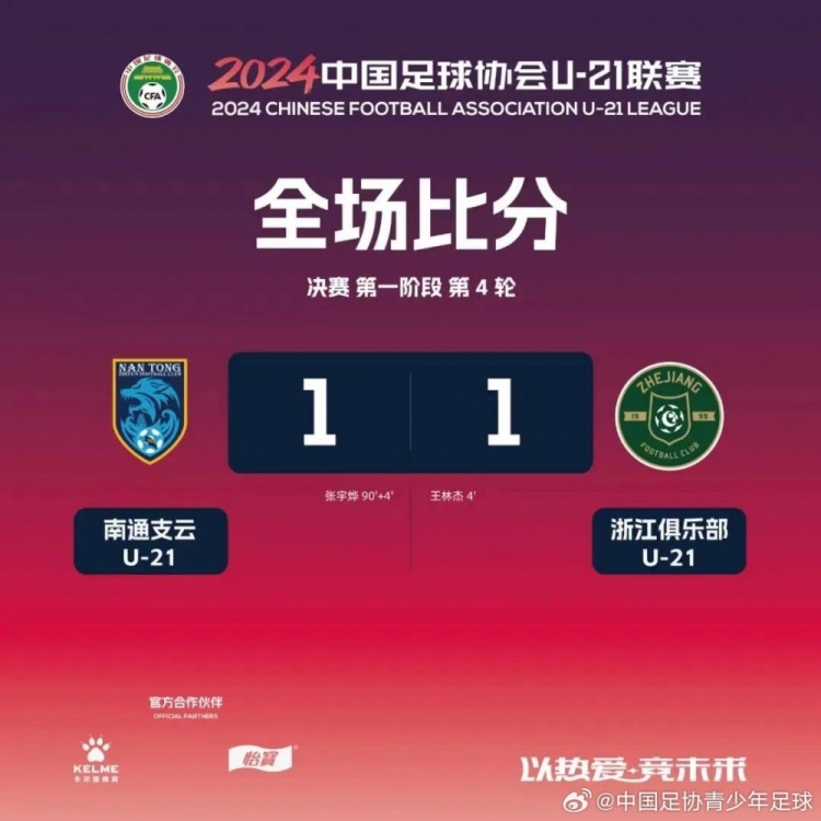 中国足球协会U-21联赛决赛第一阶段第4轮战报+积分榜+射手榜