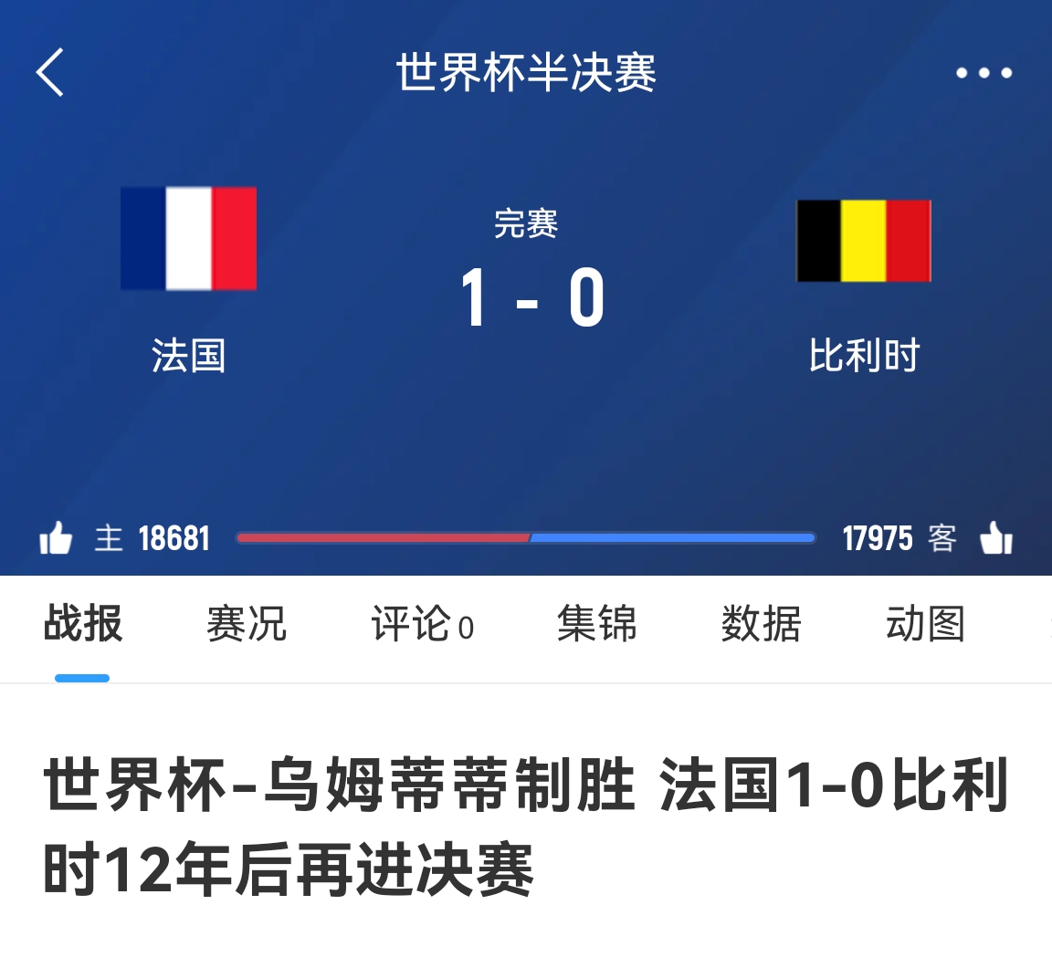 过不了这关啊!2018世界杯半决赛比利时同样0-1法国，乌姆蒂蒂制胜