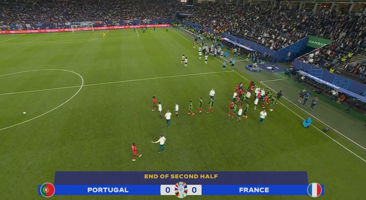 葡法大战90分钟0比0，本届欧洲杯迎来第4场加时赛